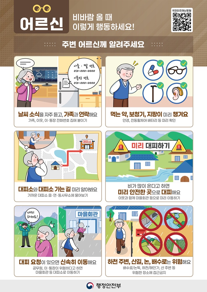 국민행동요령