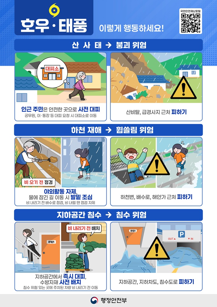 국민행동요령