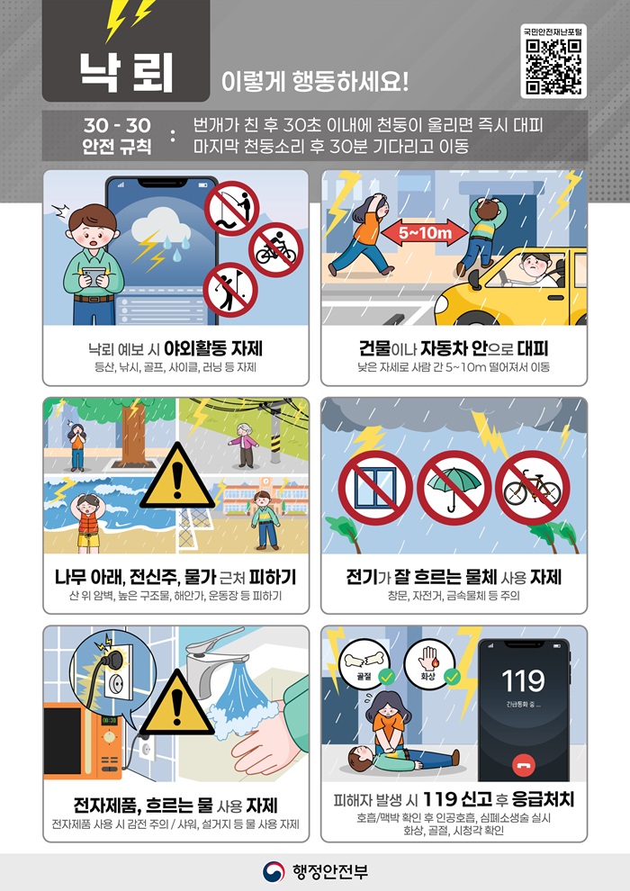 국민행동요령